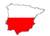 DISTRIBUCIONES IL GROTTO - Polski